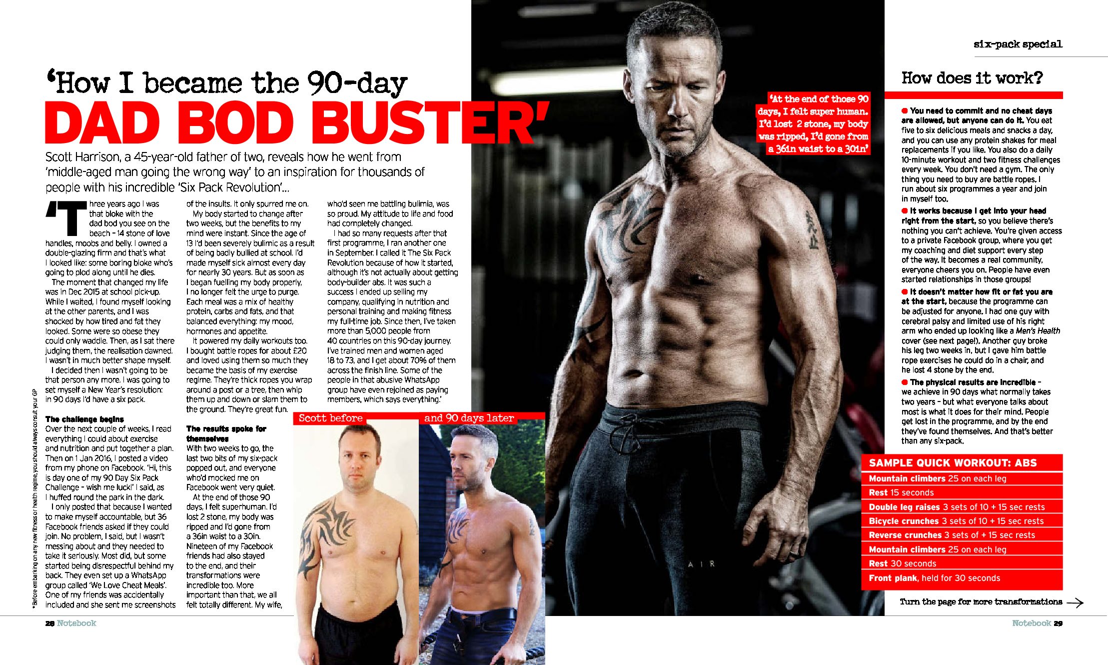Our Latest Press Coverage In The Sunday Mirror The Six Pack Revolution