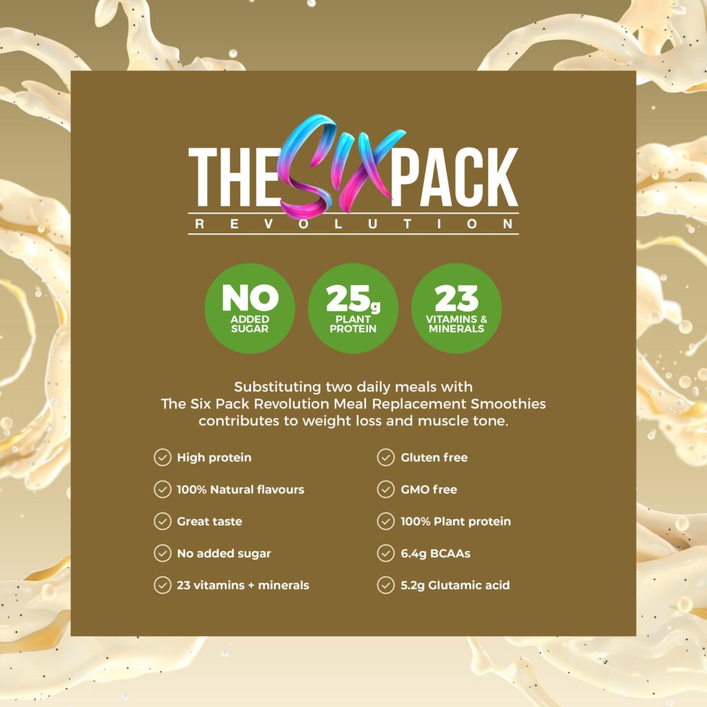 The Six Pack Revolution – High Protein Overnight Oats 1kg, 20 SERVINGS – Creamy Blueberry Cheesecake – 15g Protein – High Fibre – Vegan – Meal Prep Breakfast For Energy & Lean