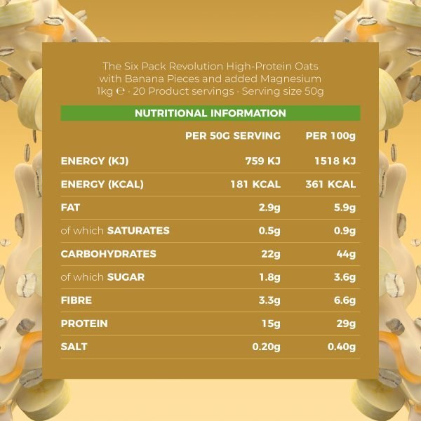 Vegan Overnight Oats Nutritional Information